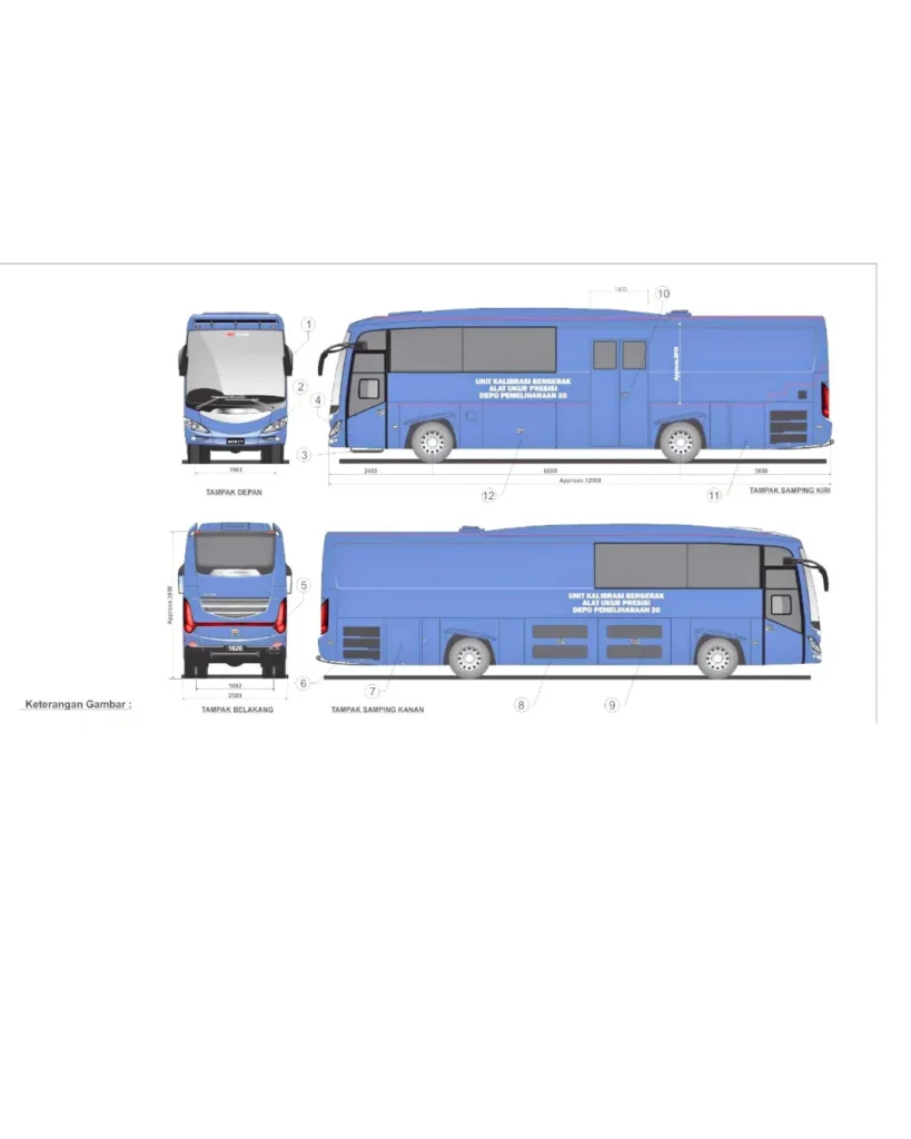 Mobile-Calibration-Project-TNI-AU-3-1